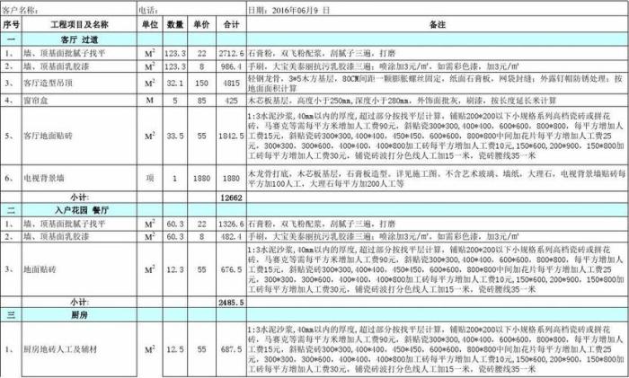 装修材料市场价