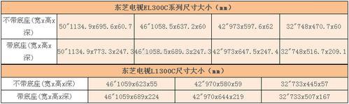 液晶电视尺寸规格有哪些