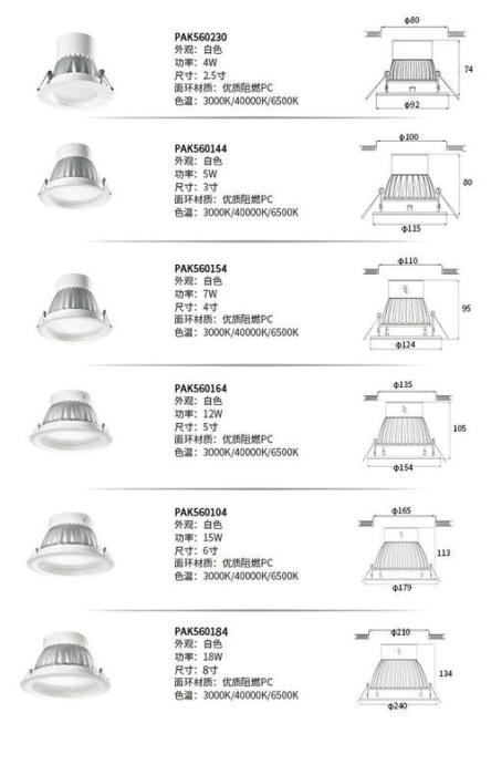 筒灯开孔尺寸标准