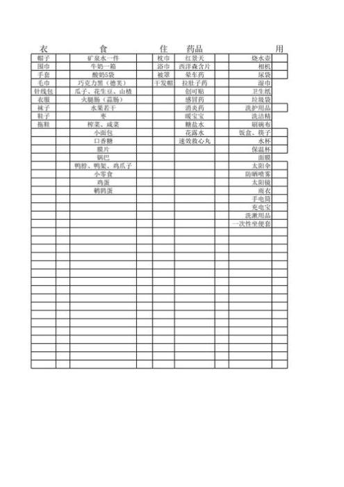 必备生活用品清单