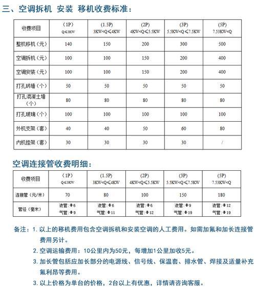 上门维修空调收费标准