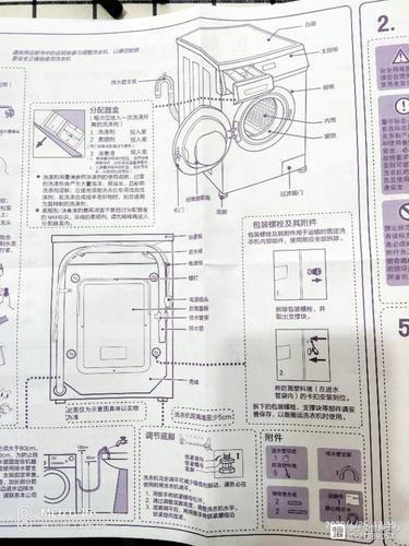 海尔滚筒洗衣机教程