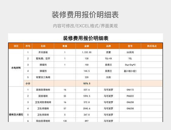 2021装修报价明细