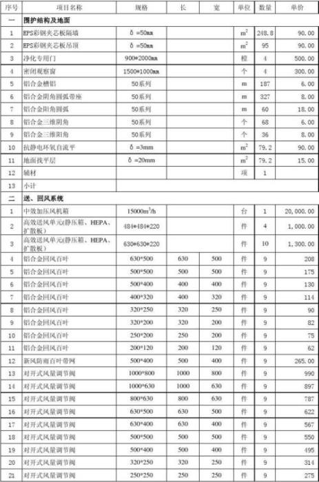 室内空气治理报价单