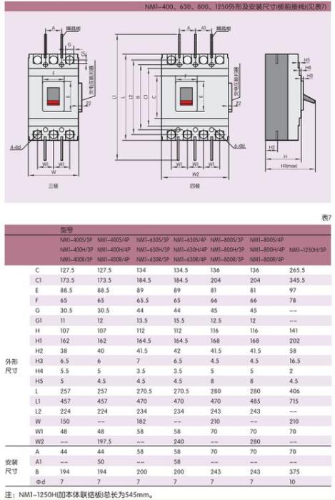 三相空气开关规格型号