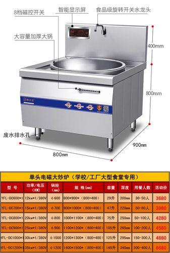 380v商用电磁炉工作原理