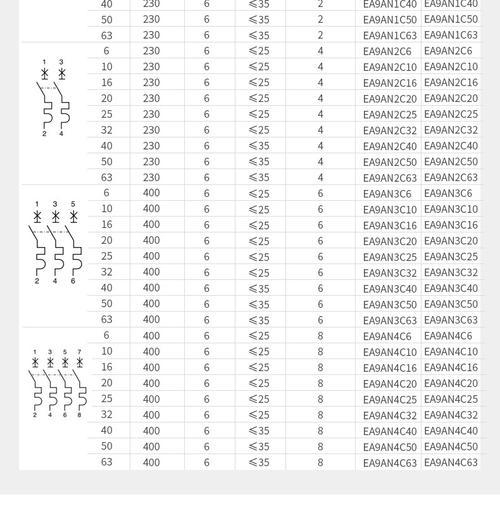 低压隔离开关型号与参数