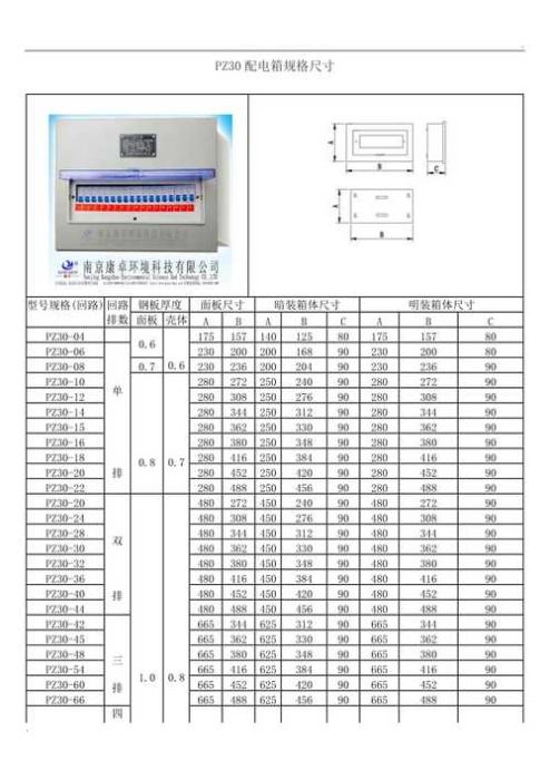 应急照明配电箱规格型号