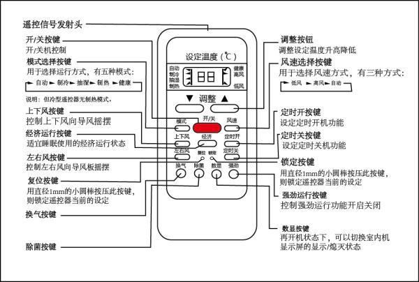 中央空调如何调制热