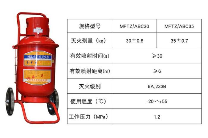 干粉灭火器型号规格