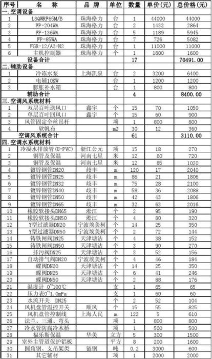 空调安装收费标准