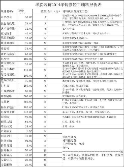 旧房改造装修报价清单