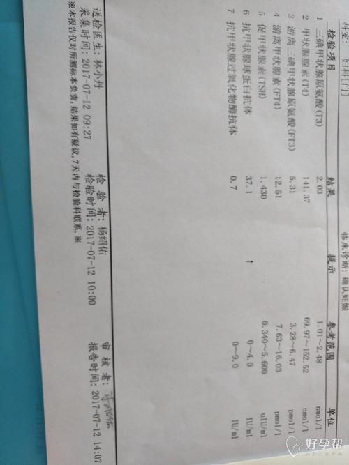 抗甲状腺球蛋白抗体高是什么原因