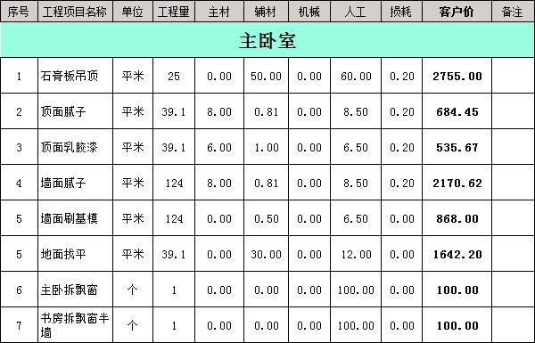 医院装修报价单明细表