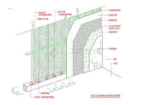 卫生间轻质隔墙做法