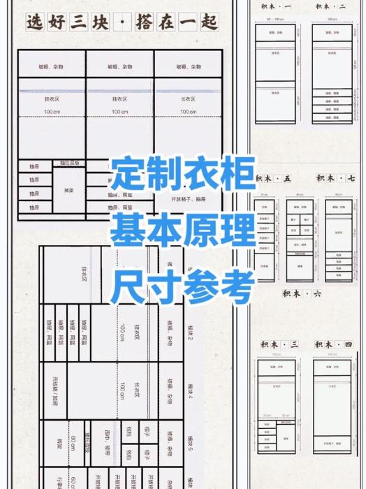 定制衣柜尺寸标准