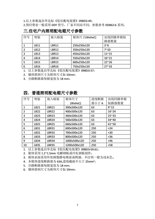 室外配电箱尺寸规格