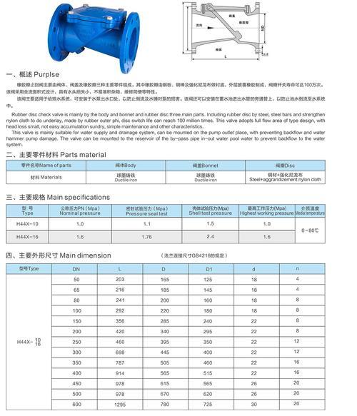 止回阀型号大全