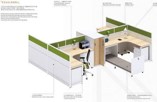 办公桌隔断尺寸