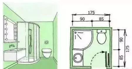 卫生间干湿分离尺寸标准