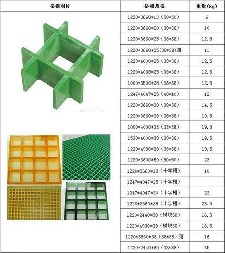 格栅板尺寸及规格表