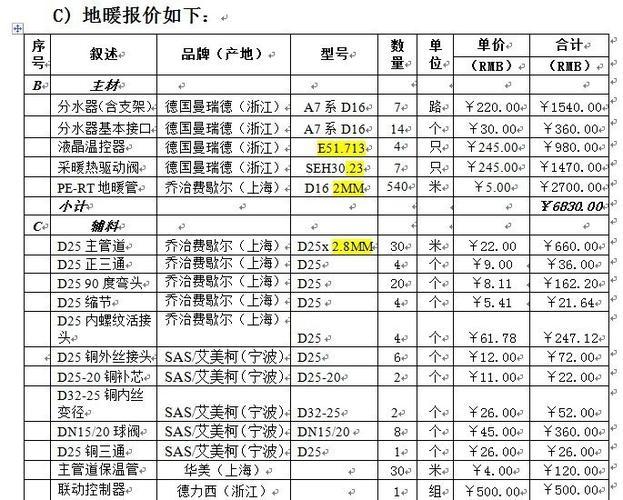 地源热泵费用一般是多少